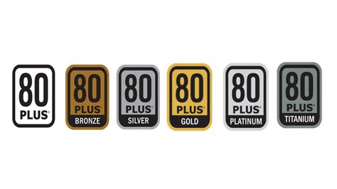 clear result 80 plus|80 Plus .
